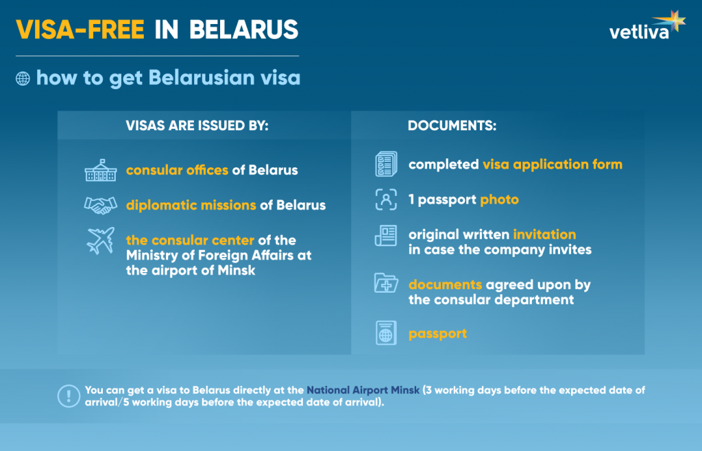 visa free travel for belarus citizens